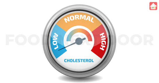 Lower-cholesterol-levels--veggie-lover-diet